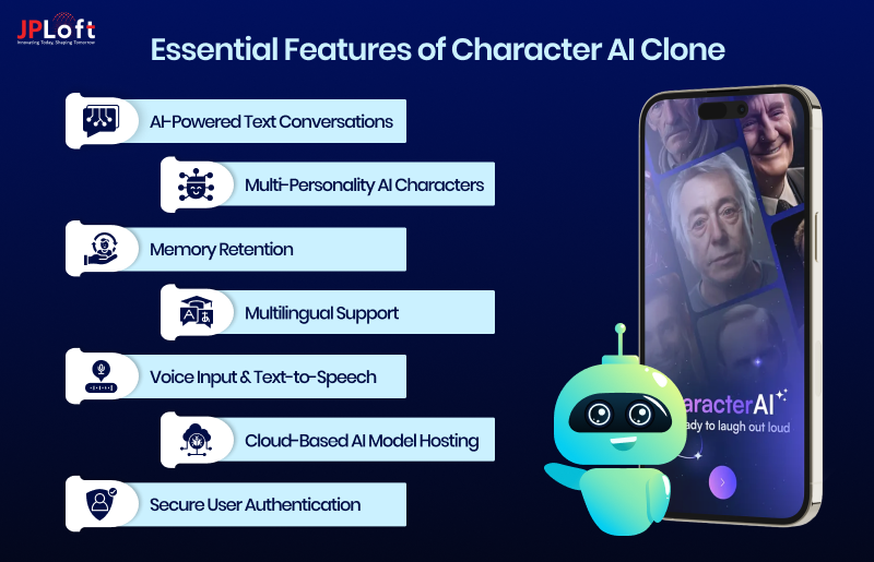 Essential Features for AI Chatbot